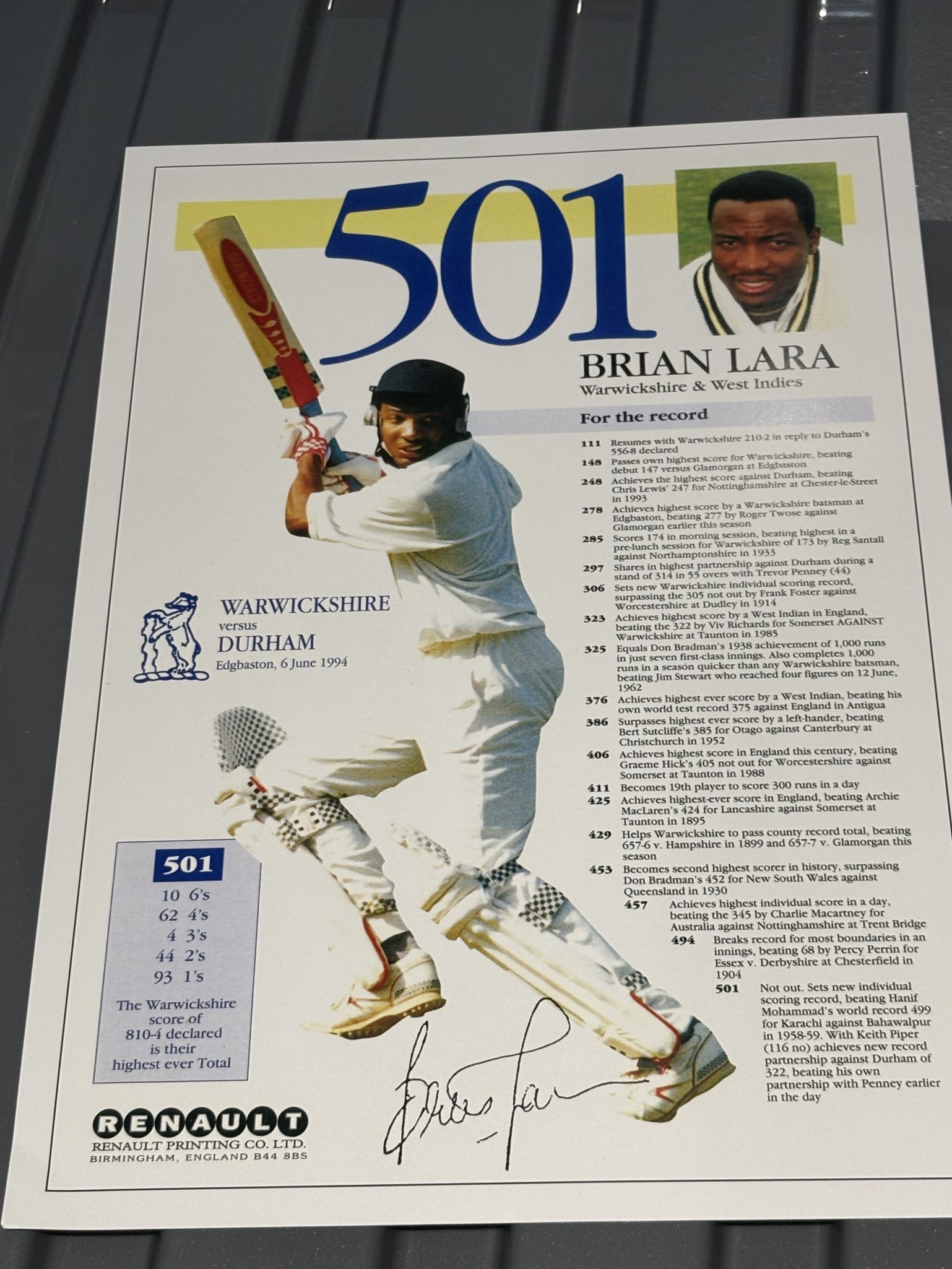 Brian Lara's 501* Innings Scorecard & Factsheet - SIGNED COPY