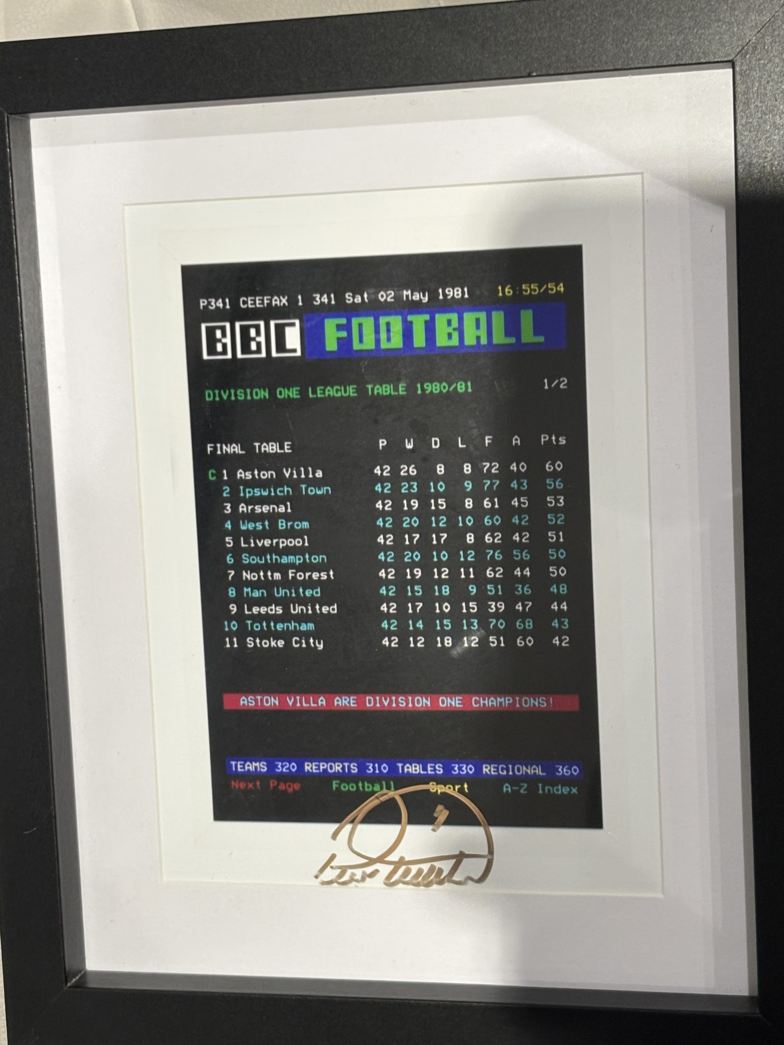 Peter Withe-Signed Ceefax Souvenir of Aston Villa’s 1981 Title Win